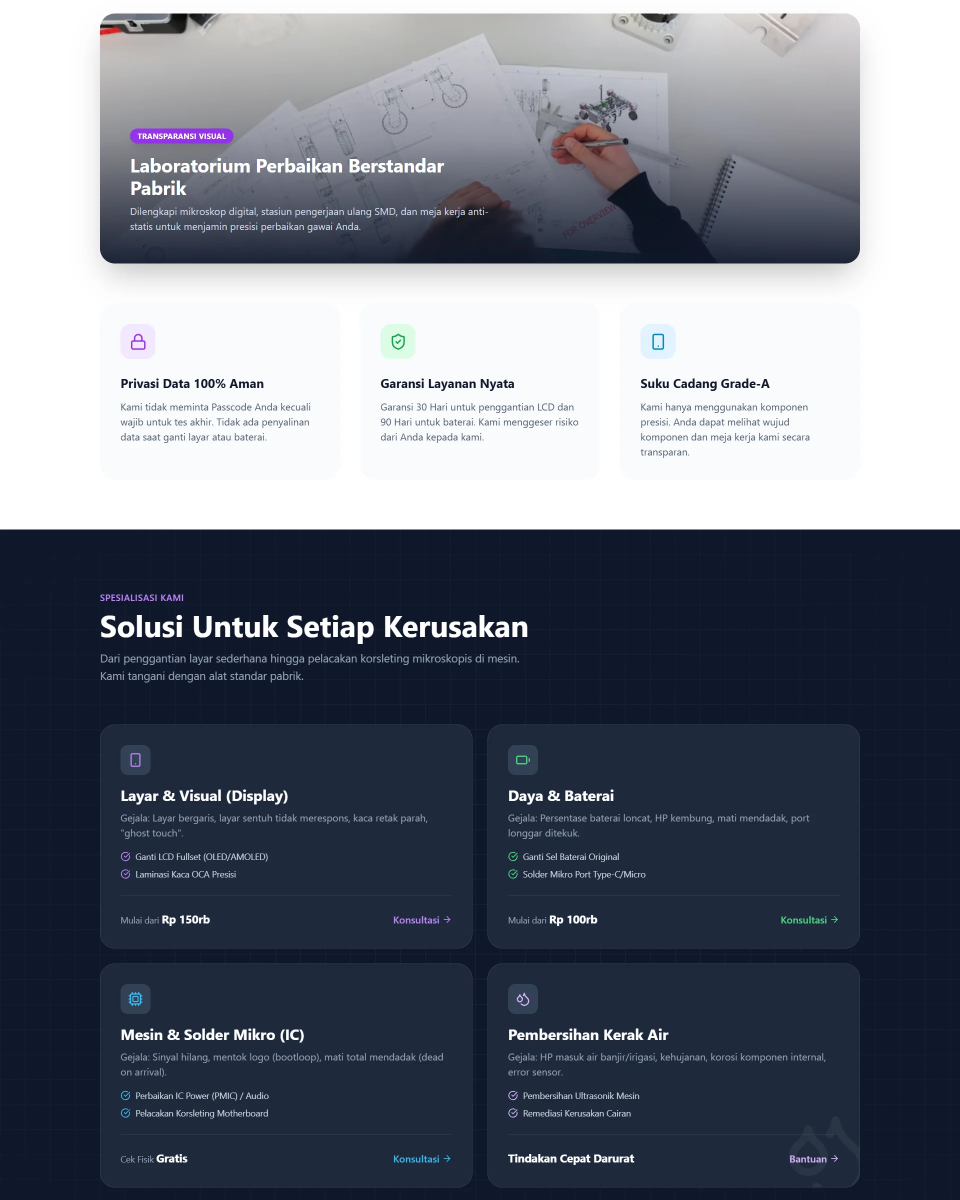 Gallery Bondo Tech