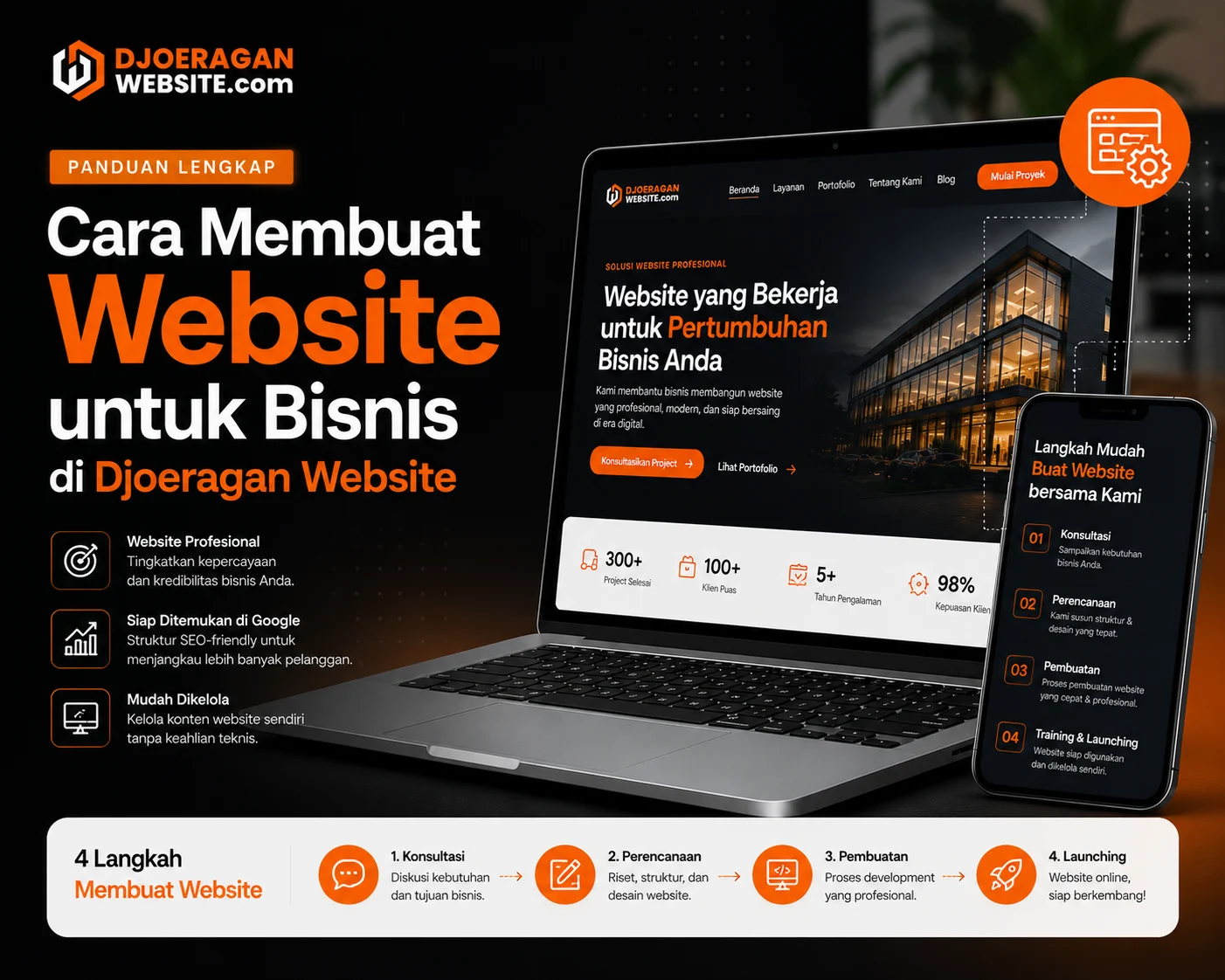 Cara Membuat Website untuk Bisnis di Djoeragan Website